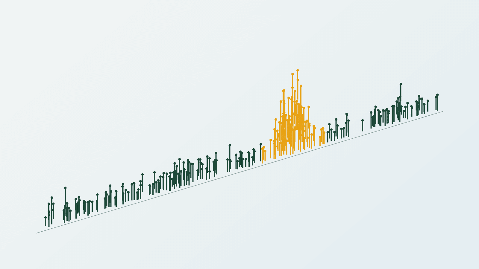 Link Velocity: How Fast Should You Build Backlinks in 2026?