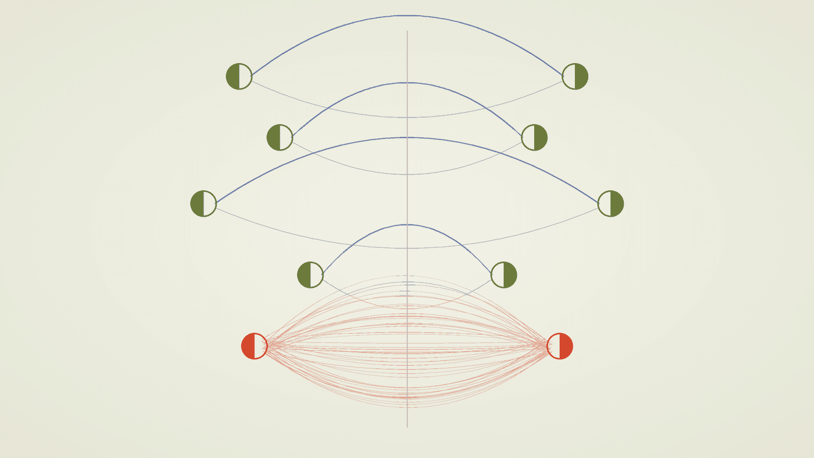 Reciprocal Links: Are Link Exchanges Bad for SEO in 2026?