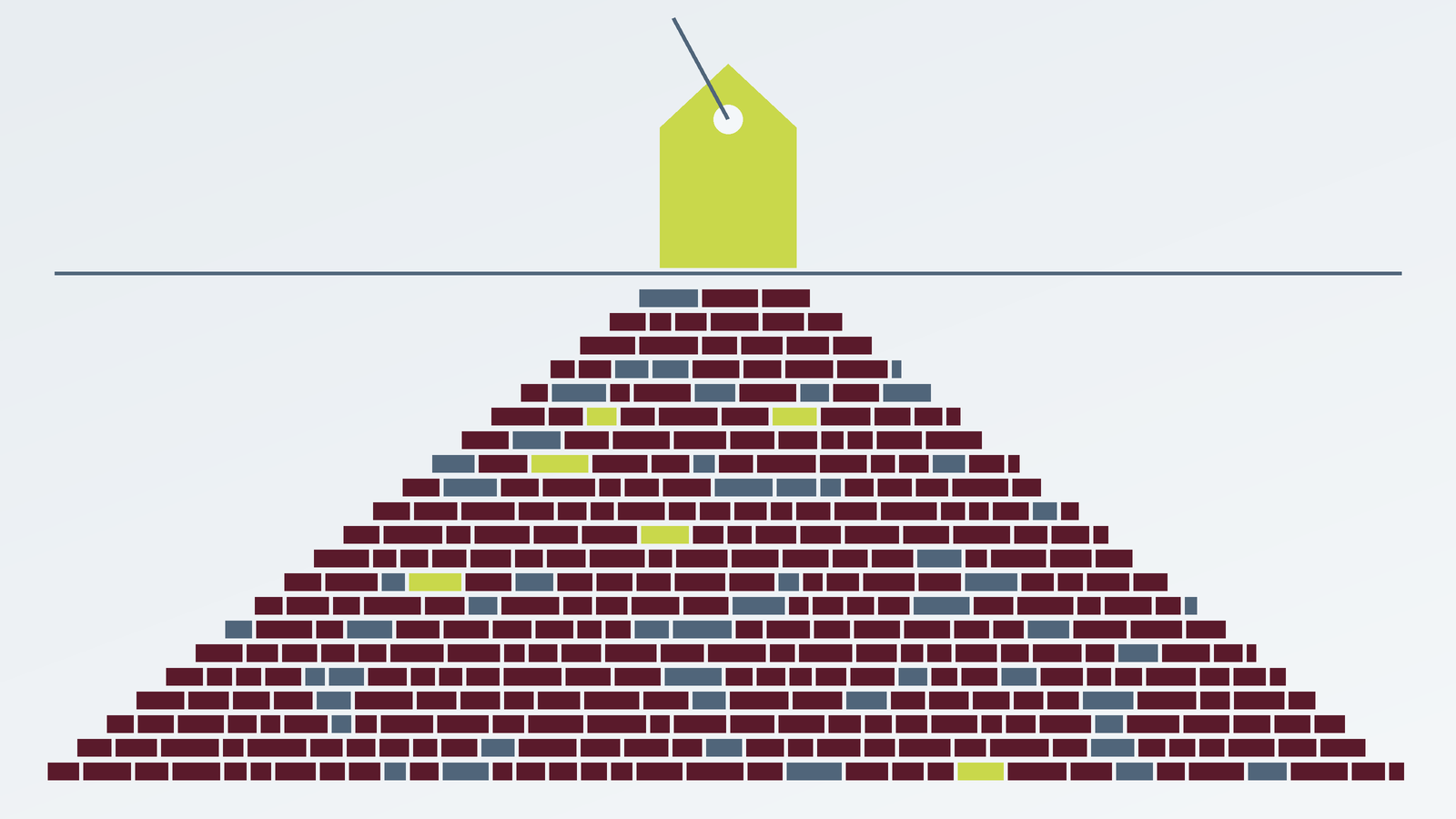 Link Building Cost: What Each Model Costs, From Price Lists