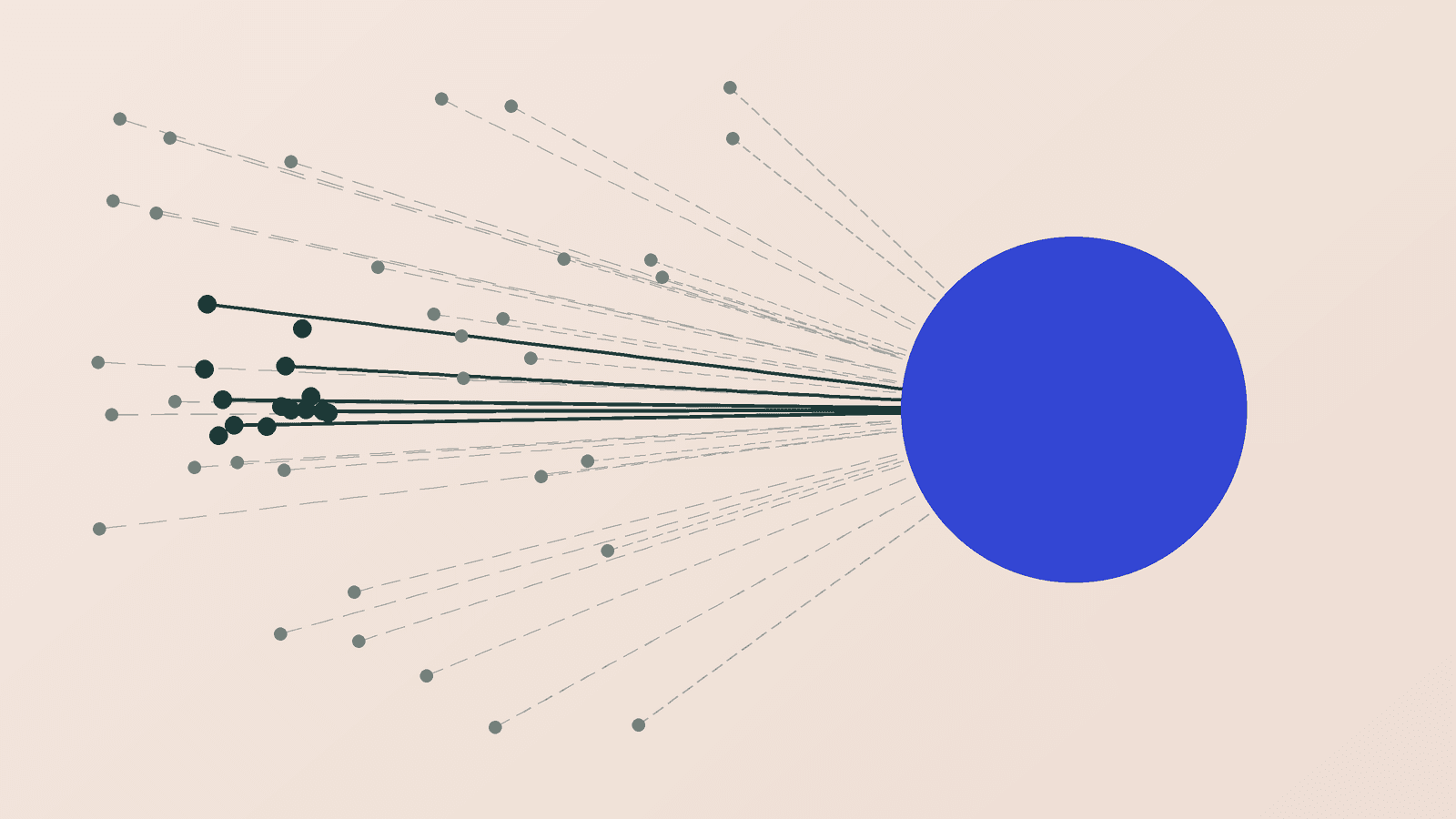Backlinks for AI Search: We Checked the Sites AI Cites Most. 0 of 5 Passed a Followed Link